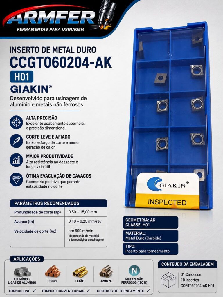 GIAKIN - Inserto MD CCGT060204-AK