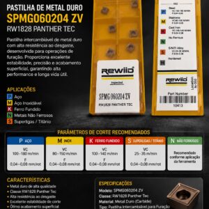 de Metal Duro (REWIID) SPMG060204 ZV RW 1828