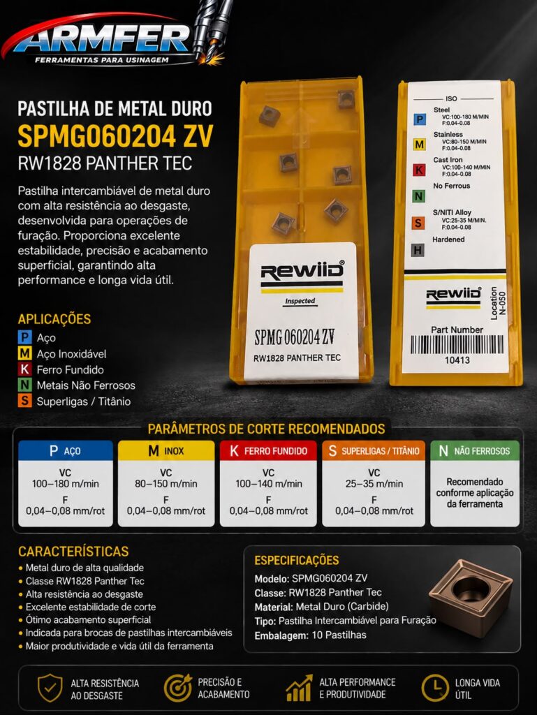 de Metal Duro (REWIID) SPMG060204 ZV RW 1828