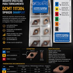 (SharpCut) - Inserto DCMT 11T304 SP6020